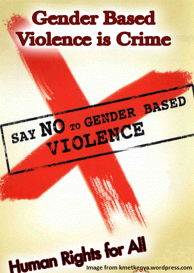 Gender-Based Violence- Can it be justified? | Safecity